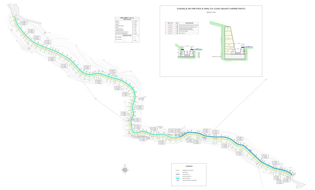 Chatillon - elaborato progettuale