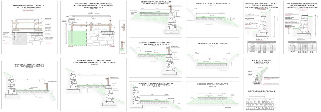 Chatillon - elaborato progettuale