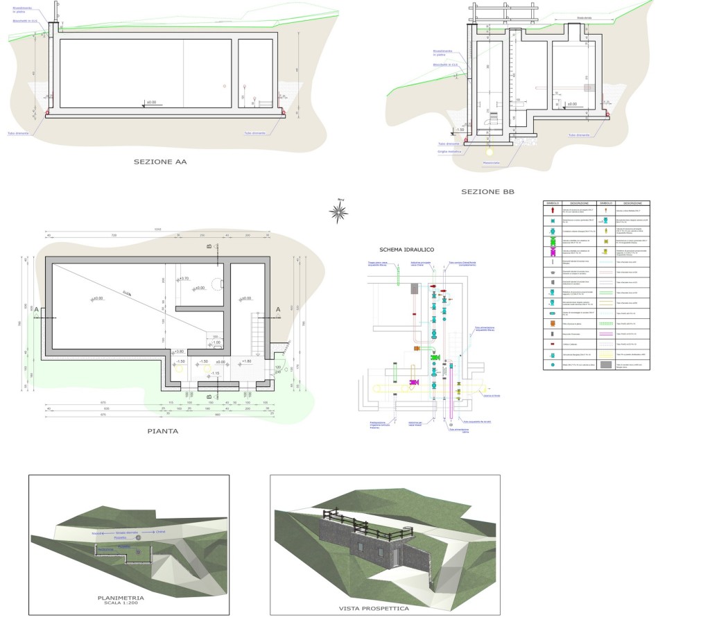 Chatillon - elaborato progettuale