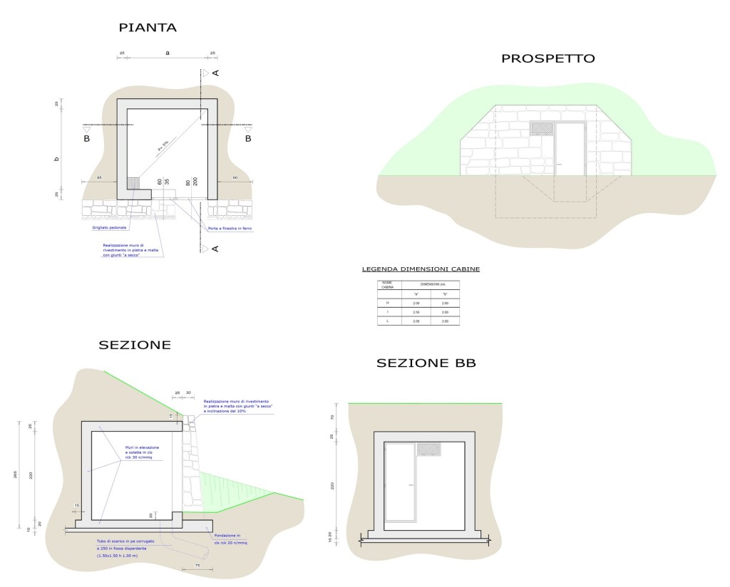 Chatillon - elaborato progettuale